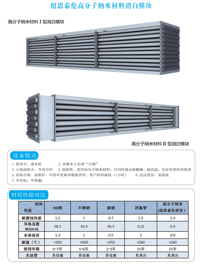 脫白技術(shù)廠家