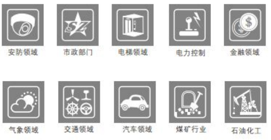 廢氣回收處理方法