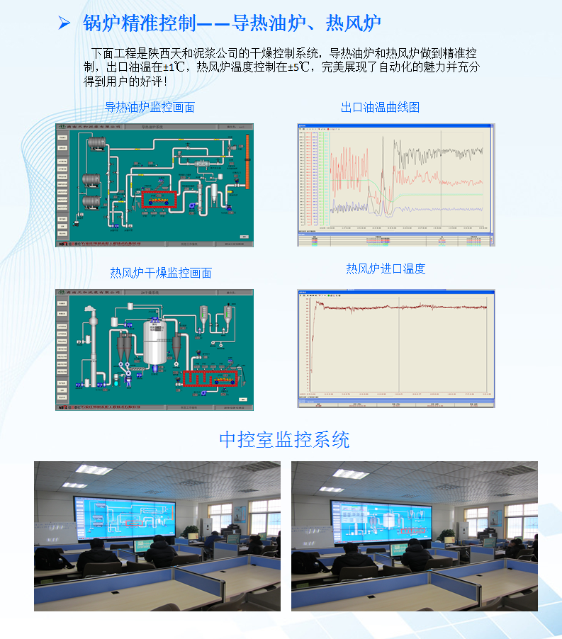  消白技術(shù)原理