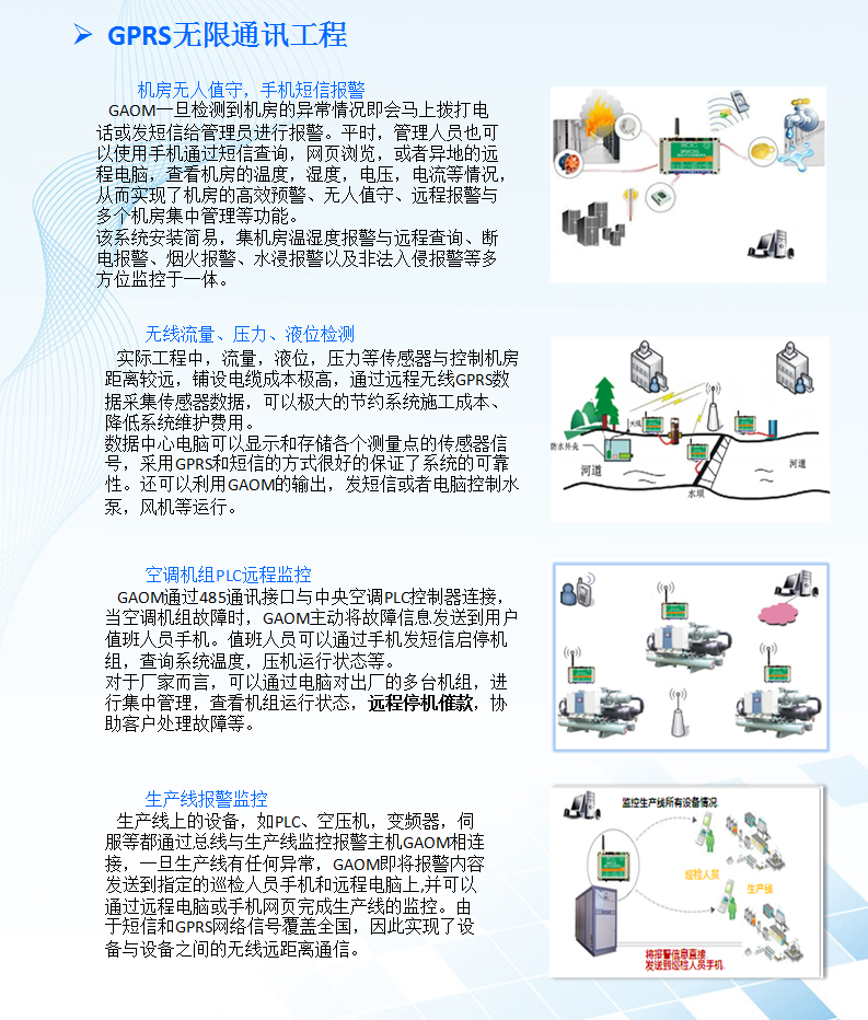 消白技術原理