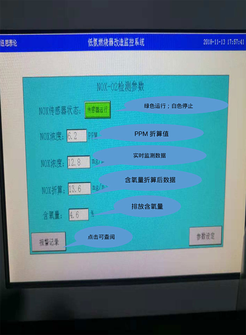 氮氧化物分析儀價格